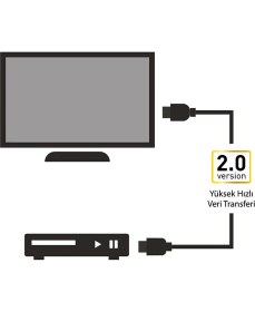 Resim Polosmart PSH07 4K HDMI Kablo 60 Hz 1.5 Metre Siyah 