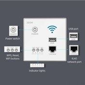 Resim Didadodo 300mbps Duvar Tipi Wifi Router - Güvenli Wps Şifreleme, Usb Portlu, 802.11n Kablosuz Ağ 