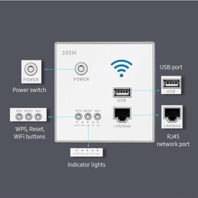 Resim Didadodo 300mbps Duvar Tipi Wifi Router - Güvenli Wps Şifreleme, Usb Portlu, 802.11n Kablosuz Ağ 