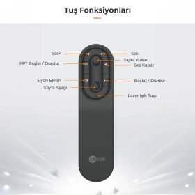 Resim Lecoo SPT9604 Kablosuz 2.4 Ghz USB Alıcılı Lazer Presenter Sunum Kumandası Siyah 