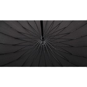 Resim Protokol 24 Telli Çoban Şemsiye Otomatik 2 Kişilik Kaliteli Siyah 