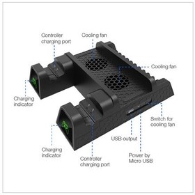 Resim Dobe Xbox One S/X Led Göstergeli Fanlı Şarj Stand 