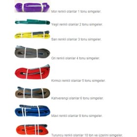 Resim Db Strong Polyester Sapan Halat 5 Ton - 5 Metre 