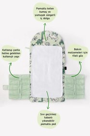 Resim Bebek Alt Açma Değiştirme Pedi, Matı Yenidoğan Bebek Hediyeleri 