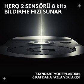 Resim Logitech G PRO X SUPERLIGHT 2 DEX LIGHTSPEED Kablosuz Oyun Mouse'u, HERO 2 32K DPI Sensör, 888 IPS/88G'ye Kadar Hızlanma PC/Mac için Programlanabilir 5 Tuş, USB-C Şarj, 60g ProGrade Hafif Mouse, Beyaz 