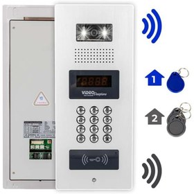 Resim indispensablely 980C98Rd Nfc Destekli Görüntülü Diafon Kapı Kilit Akıllı Ev Güvenliği Sistemi Vericisi 