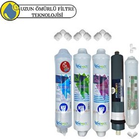 Resim Pemax Water Solutions Kapalı Kasa Su Arıtma Cihazlarına Sertifikalı 5'li Platinium Mebran Purefer 