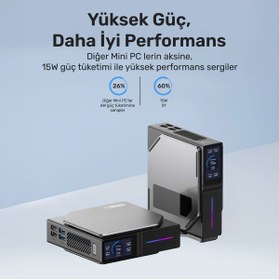 Resim RaXius Momentum ND-I15A012 N150 16GB 2TBSSD W11P Mini PC 