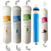 Resim Kapalı Kasa Su Arıtma Cihazı 5 Li Filtre Takımı 