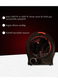 Resim Yumatu Fanlı Isıtıcı 2000w 