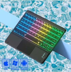Resim Triline 9.7” RGB Renkli Aydınlatmalı İngilizce Bluetooth Klavye 24.5X17.5 cm İnce Slim Şarjlı 