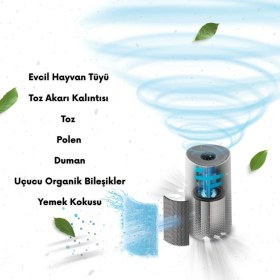 Resim Supervac Philips AC1711, AC1715 Nanoprotect Pro Için Hava Temizleyici Hepa Filtre FY1700/30 
