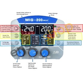 Resim Mosdar Mıg 200 Çanta Tipi Gazlı ve Gazsız Gazaltı Kaynak Makinası 220 Volt 