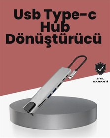 Resim Diğer Alüminyum Gövdeli Type C Hdmı & Ethernet Adaptör Tak & Çalıştır 