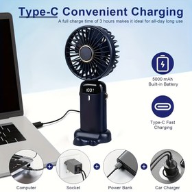 Resim Kompakt ve Hafif Taşınabilir Tasarım ile Katlanabilir Bir Fan, Güçlü Bir Rüzgar Üreten Sessiz Bir Brushless Motor Özellikli. Bu Şarj Edilebilir Kişisel Fan Çeşitli Renklerde Mevcuttur. 