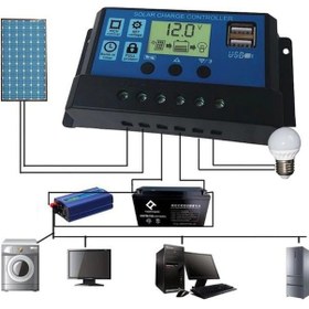 Resim Solar Güneş Paneli Akü Şarj Kontrol Cihazı 30 Amper-12V-24V 