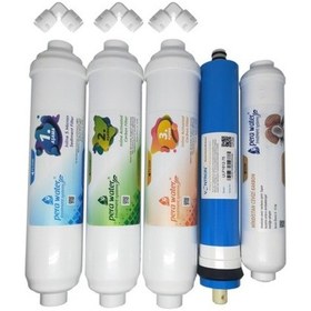 Resim Pera Water Kapalı Kasa Su Arıtma Cihazı Vontron Mebranlı 5 Li Set 