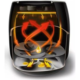 Resim Philips Hd9650/90 XXL Airfryer + Philips HD2590/90 Ekmek Kızartma Makinesi 