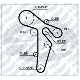 Resim Trıger Kayısı 160x250 Vw Caddy Iıı 1.6 2.0tdı 10- Golf Vı Passat Transporter T5 