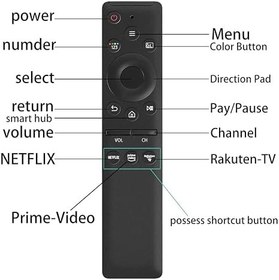 Resim MAGIC SEAL Samsung TV için evrensel uzaktan kumanda, Samsung Smart TV için uzaktan kumanda, kurulum yok, BN68 serisi, TM1890A, TM2050A, TM2050C, TM2090A, TM2090C, TM2095A 