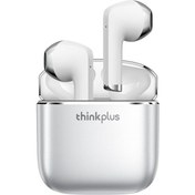 Resim Wealthglow Lenovo Thinkplus Xt99 Kablosuz Kulaklık Bluetooth 5.2 Akıllı Gürültü Azaltma Hd Arama Uıp6wx 