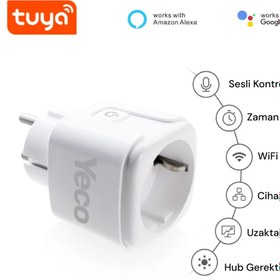 Resim YECO SP-16 Akıllı Priz, Wi-Fi Uyumlu, Telefonla Kontrol, 16A Akım Koruma, Enerji İzleme, 2 Adet 