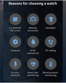 Resim Monyee Lokmat Ocean 3 Pro Akıllı Saat Amoled Ekran Ip68 
