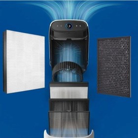 Resim Philips Ac1215 Hava Temizleyici İle Uyumlu Nano Koruma Filtre Seti Fy1410/30 - Fy1413/30 Filtre 