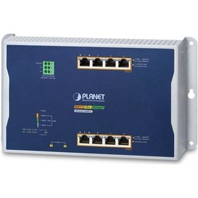 Resim Planet PL-WGS-4215-8HP2S Industrial 4-Port 10/100/1000T 802.3bt P 