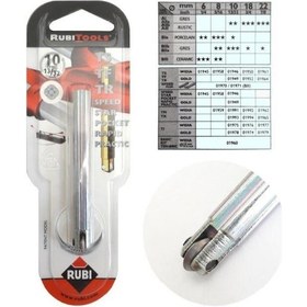 Resim Rubi 10 Mm Seramik Kesme Elması 