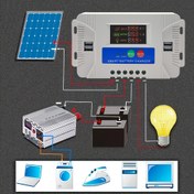 Resim Güneş ve Rüzgar Enerjisi Sistemleri için LCD Renkli Ekranlı 12V / 24V PWM Güneş Şarj Kontrol Cihazı 