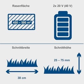 Resim Scheppach Akülü çim biçme makinesi BC-MP380-X 20V fırçasız akülü çim biçme makinesi | 38 cm kesme genişliği | 450 - 500 m2 için | 25 - 75 mm kesme yüksekliği ayarı | 45 l sepet | 20 V-IXES serisi | 2 