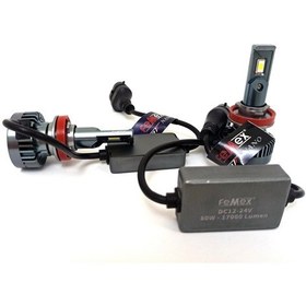 Resim Femex Gt Nano H8/11 Simsek Etkili Zenon Csp Force Chipset Led Xe 