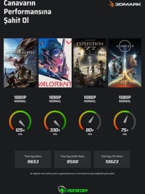 Resim Monster Abra A5 V22.2 Intel Core 7 250H 15.6" 16 GB RAM 500 GB SSD 8 GB RTX5050 FreeDOS FHD 144 Hz Gaming Laptop 