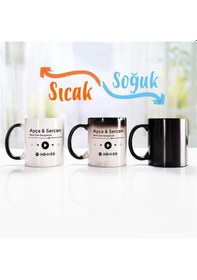 Resim Spotify Tasarımlı Sihirli Kupa Bardak 1 Adet 2839 