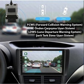 Resim Hd Geniş Açı Gece Görüş Özellikli Araç İçi Kamerası Çarpışma Önleme Şerit Terk Adas Özellikli 