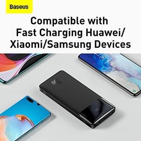 Resim Baseus Bipow Overseas Edition 10.000 mAh Digital Display Powerbank 15W-Siyah 