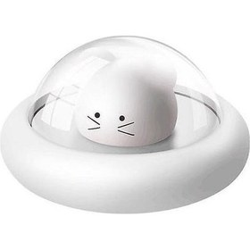 Resim Labubu Baskılı Sevimli Anaokulu Sırt Çantası - Büyük Sınıf İçin Mavi Abajur Renkli Oxford Kumaş 16renk Şarj Edilebilir 