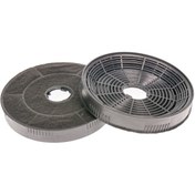 Resim Hibsan 8052 / 8062 Ankastre Aspiratör Karbon Filtre Seti - 264703198 