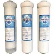 Resim Su Arıtma Kapalı Cihaz Inline Quick 3lü Ön Filtre Seti 