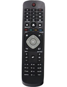 Resim Philips Pus6501 Led Tv Kumandası 