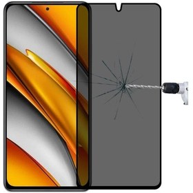 Resim Xiaomi Poco F3 İçin Tam Kapak Gözetleme Önleyici Temperli Cam Filmi 