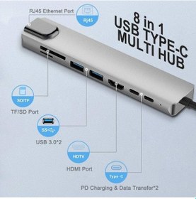 Resim Grc Accessory 8 in 1 4K Type C USB 3.0 Hub HDMI RJ45 SDTF Adaptörü 
