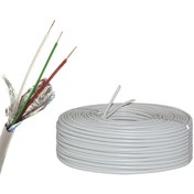 Resim Cctv 2+1 Kamera Kablosu - 1 Metre 