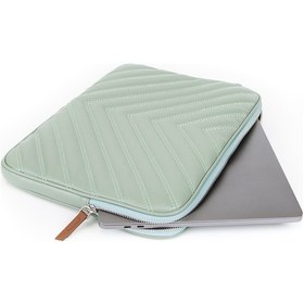 Resim Nemo Bags Laptop Tablet V Kılıflı 14''inç Macbook Evrak Çantası Mint 