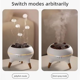 Resim Uçucu yağlar için aroma difüzörü, 250 ml denizanası hava nemlendirici, 7 renkli LED ışık, uzaktan kumanda, 4/8 saat zamanlama, 2 mod, denizanası sis halkalı difüzör nemlendirici (beyaz) 
