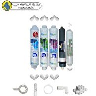 Resim Pemax Water Solutions Kapalı Kasa Su Arıtma Cihazlarına Sertifikalı 5'li Platinium Mebran Purefer 