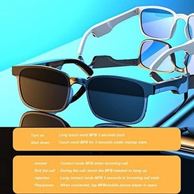 Resim Sesli Gözlükler, aramaları Yanıtlama Ev Için Gözlükleri (Gri beyaz) 