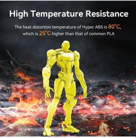 Resim Creality Hyper Abs Sarı Filament 1.75mm 1000gr - Urhanshop Yetkili Satış 