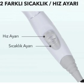Resim Marsilyan- Katlanabilir Başlıklı Saç Kurutma Makinesi 